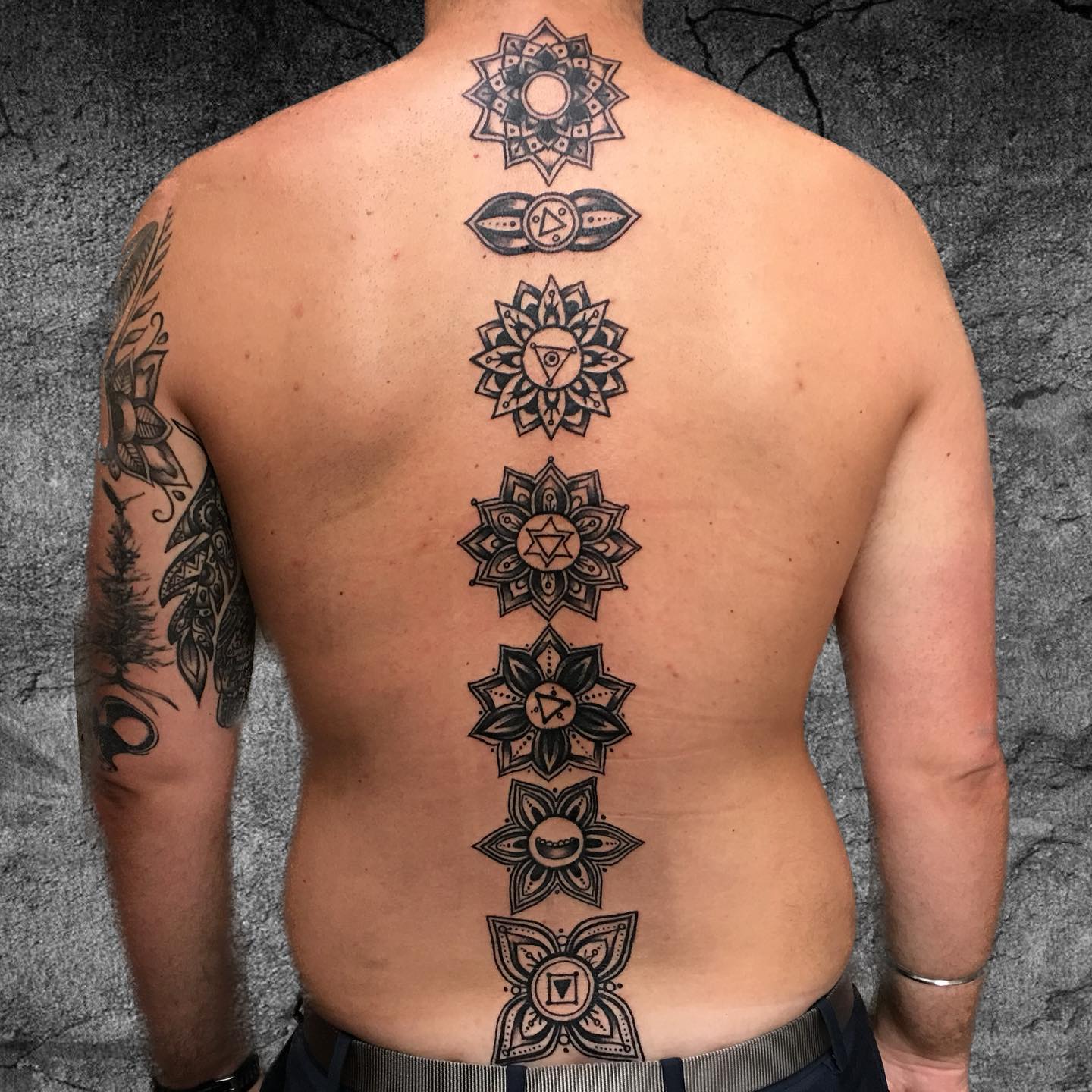 Custom tattoo by Pradeep Bangalore