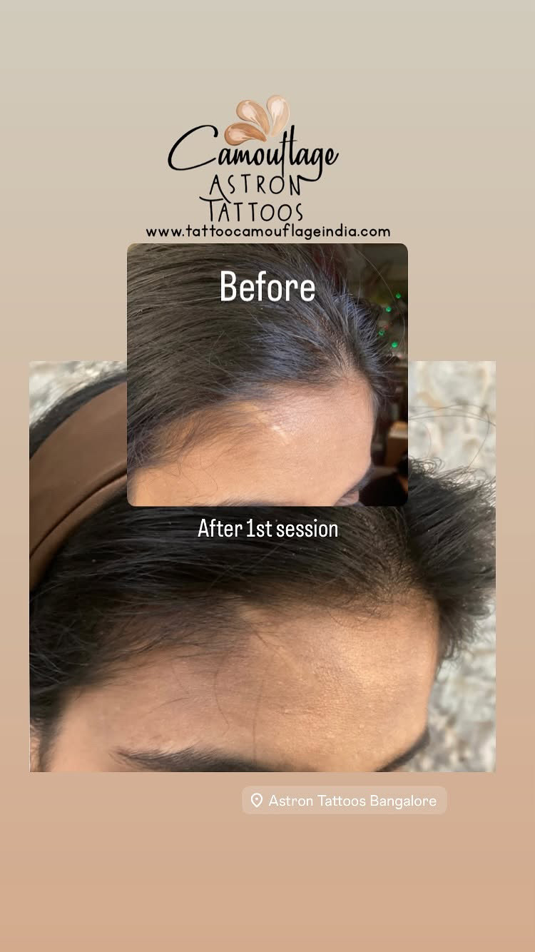 Camouflage tattoo result India paramedical training